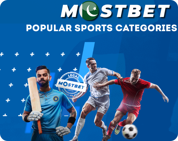 Popular Sports Categories