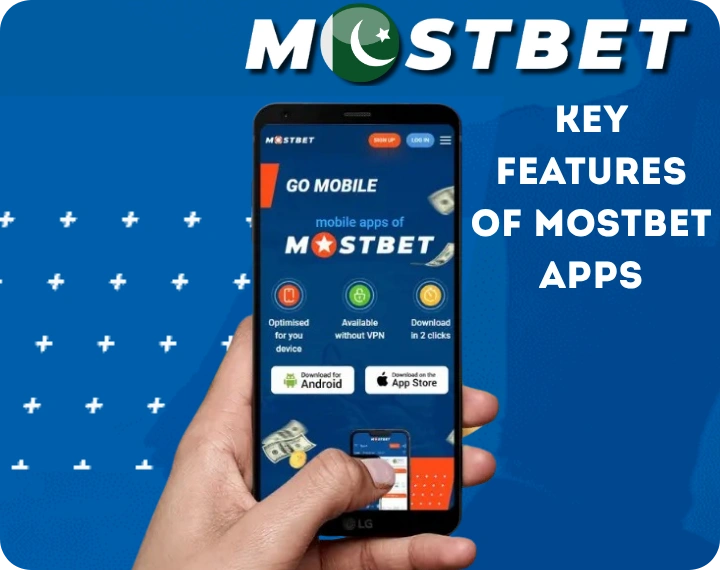 Key Features of Mostbet Apps