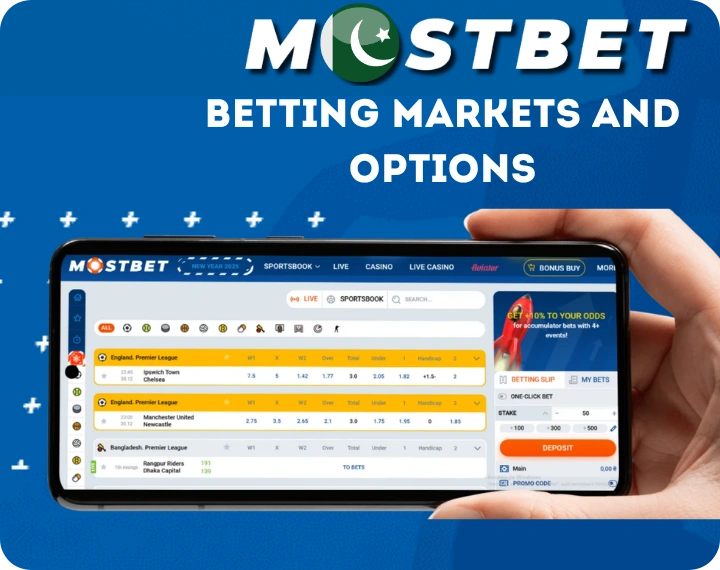 Betting Markets and Options