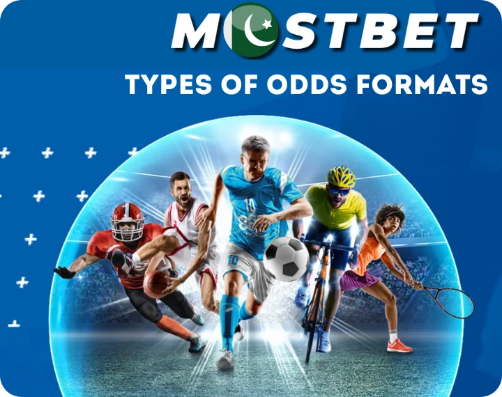 Types of Odds Formats