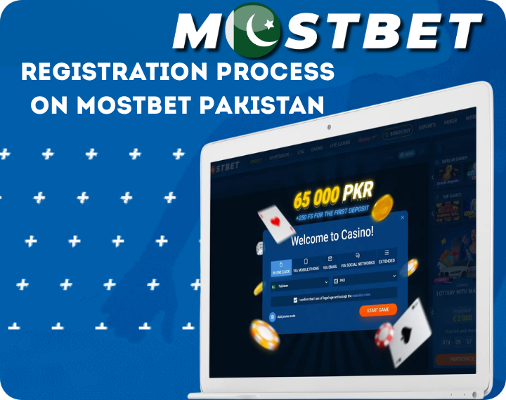 Registration Process on Mostbet Pakistan