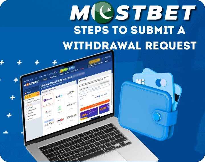 Steps to Submit a Withdrawal Request