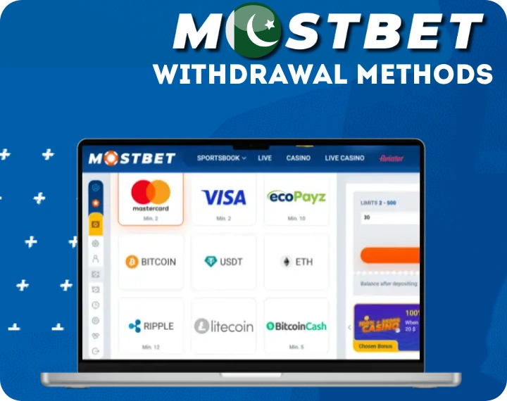 Available Withdrawal Methods